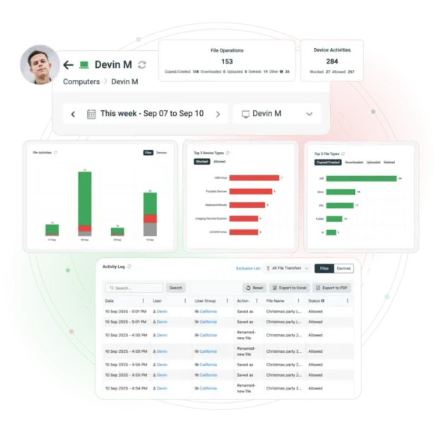 Endpoint-Data-Loss-Prevention-Software-page-13-2048×2048