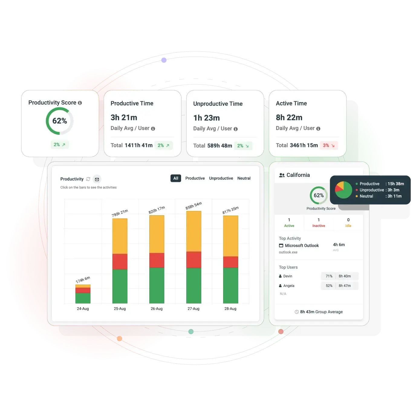 Browse-Reporter-Landing