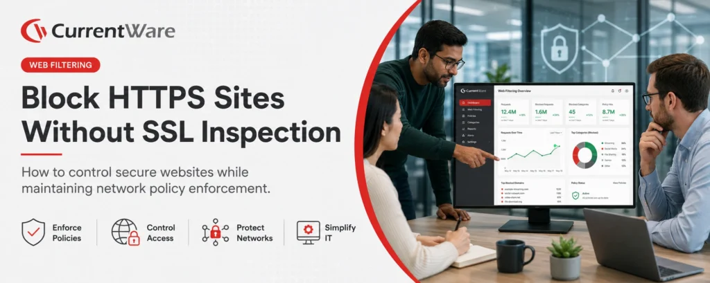 block https sites without ssl inspection