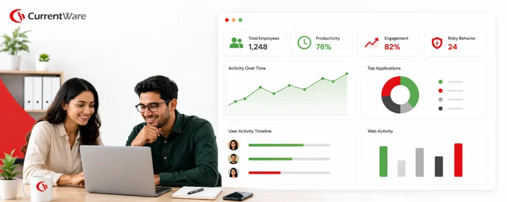 Best Workforce Analytics Tools 2026 (1)