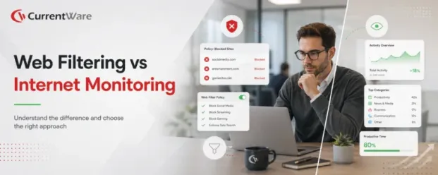 Internet filtering or internet monitoring—which is right for you?