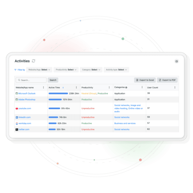 EPM-Browse-Reporter