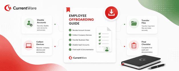 How to keep data safe when offboarding employees