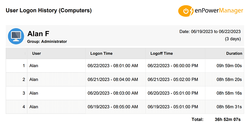 AccessPatrol central web console close up