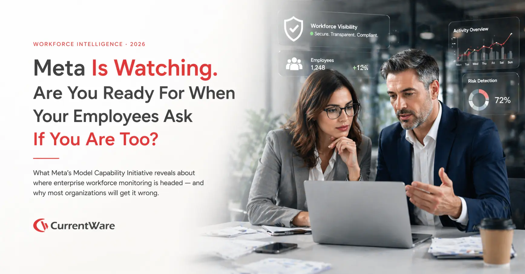 Meta Is Watching. Are You Ready For When Your Employees Ask If You Are Too?