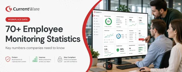 70+ employee monitoring statistics companies need to know