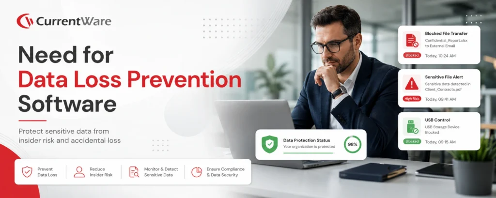 why you need for DLP software