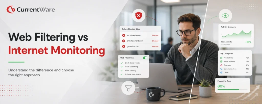 web filtering vs internet monitoring