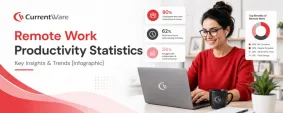 Remote work productivity statistics