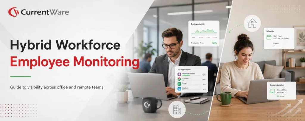 hybrid workforce monitoring