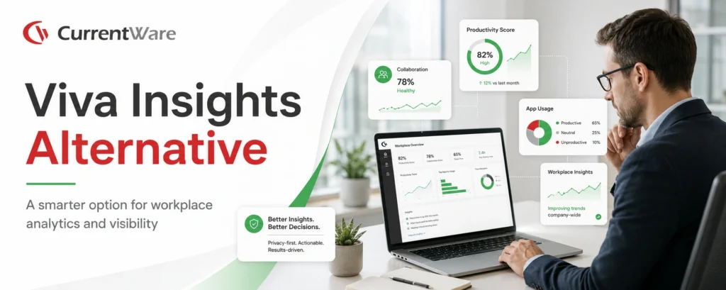 viva insights alternative
