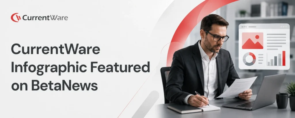 CurrentWare infographic featured on Beta News