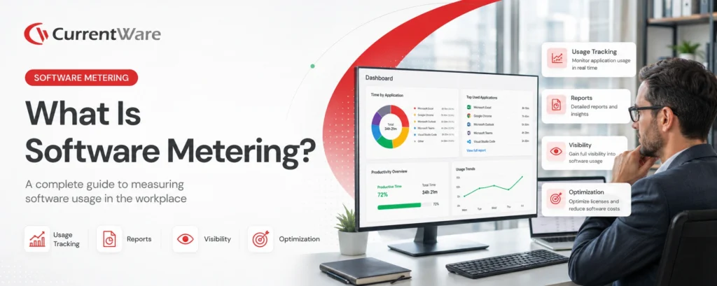 what is software metering