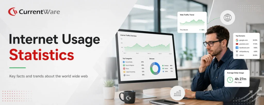 internet usage statistics