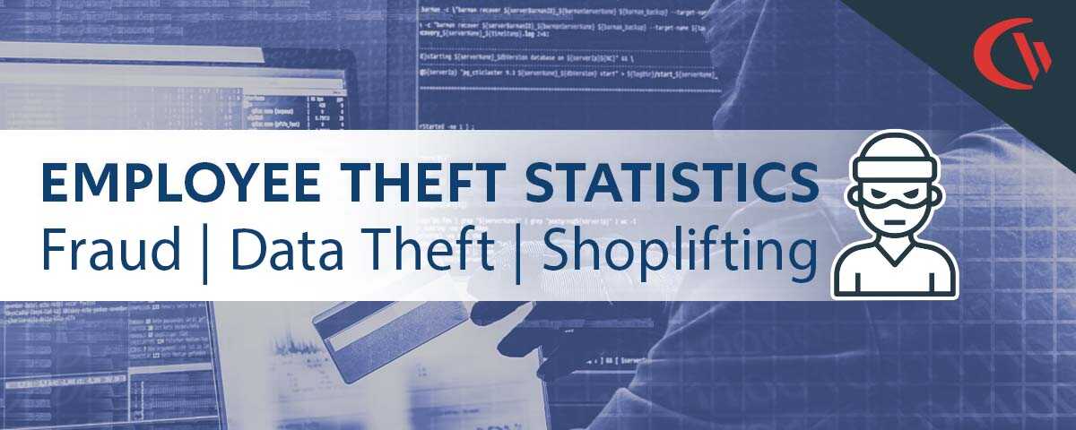 Employee Theft Statistics: Fraud, data theft, and shoplifting statistics