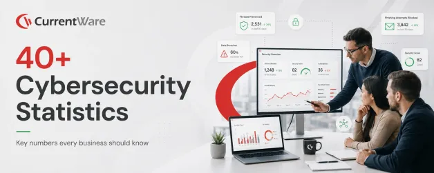 70+ cybersecurity statistics you need to know for 2025