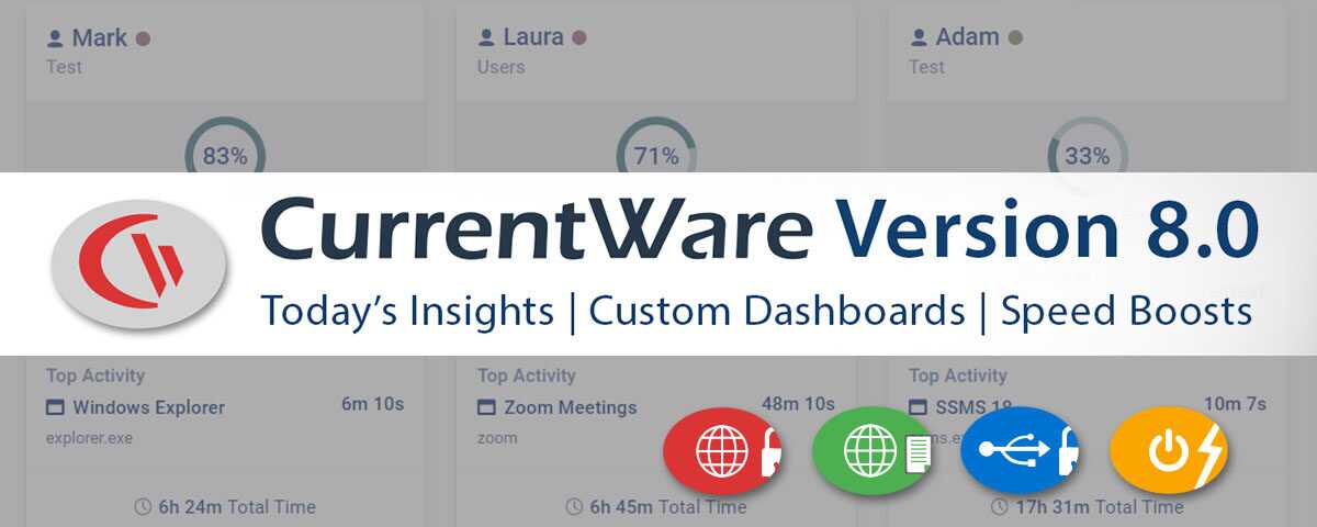 CurrentWare version 8: Today's insights, custom dashboards, and speed boosts