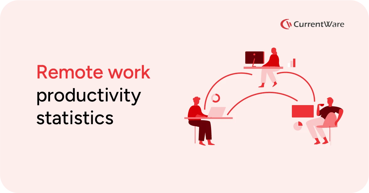 Remote Work Productivity Statistics: Data, Trends & Insights