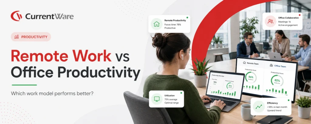 Remote work vs office productivity