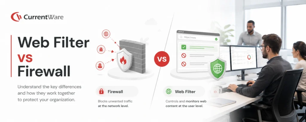 Why Firewall Web Filtering Isn’t Enough-Web filter vs. Firewall